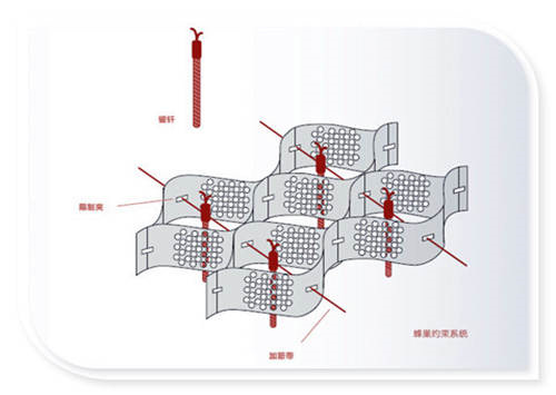 襄阳蜂巢土工格室来图在线报价厂家直销省心省钱