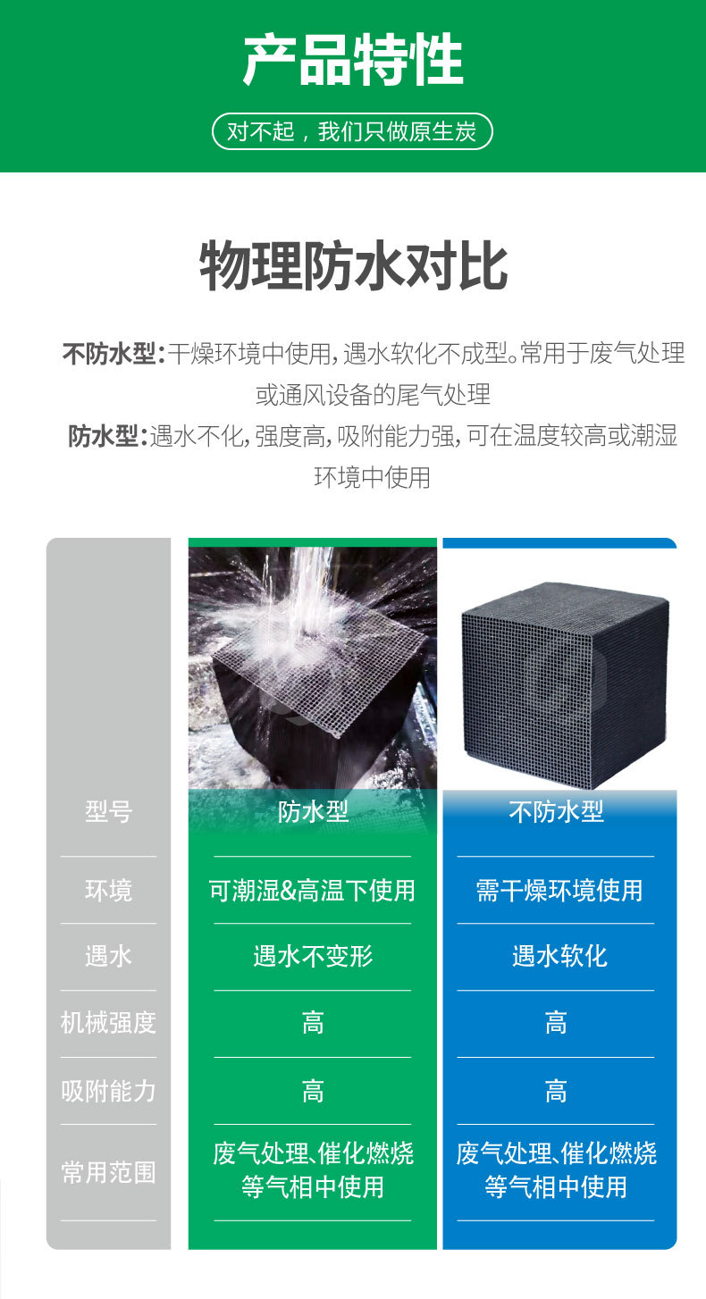 活性炭-活性炭基地欢迎新老客户垂询