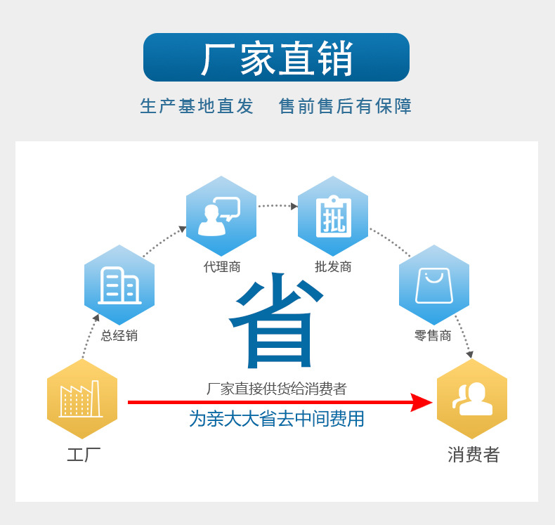 柱状活性炭实体大厂可放心采购规格齐全实力厂家