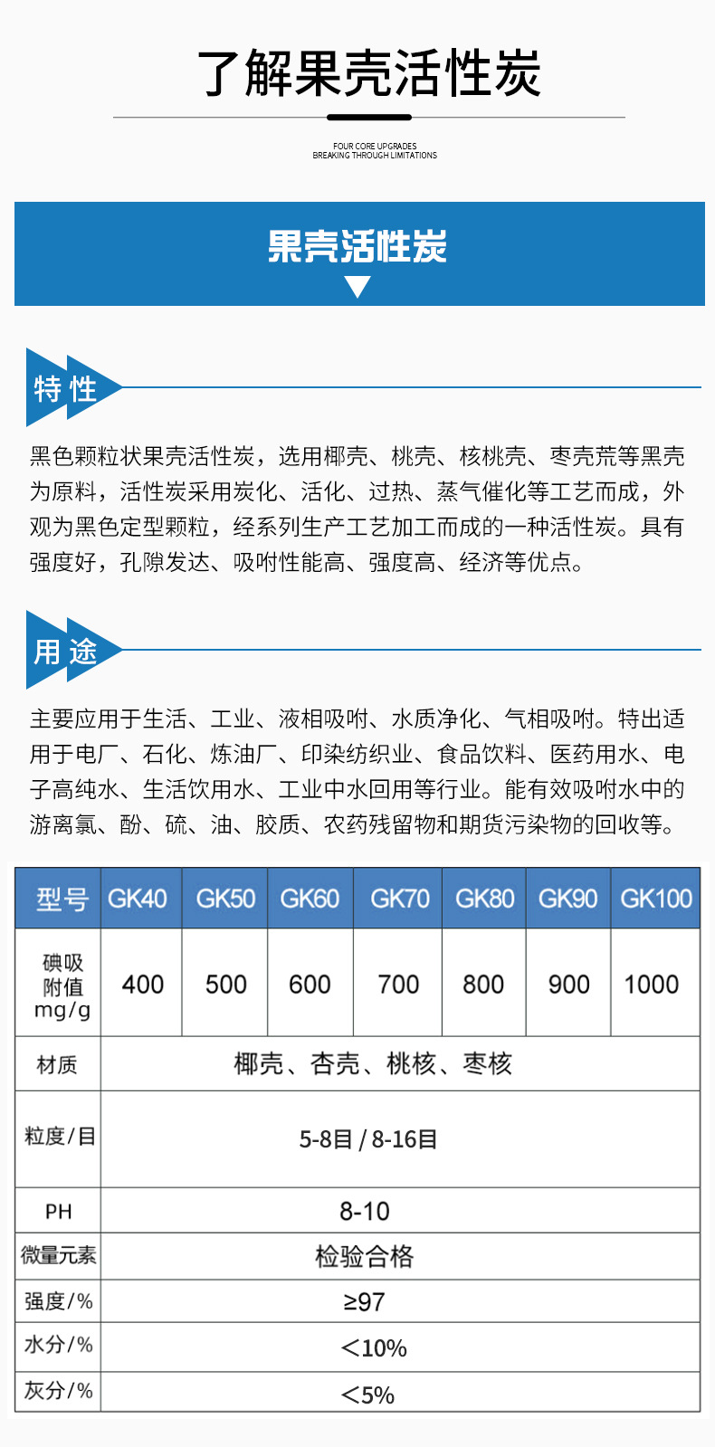 净水活性炭厂家厂家直营