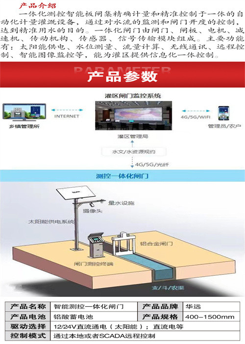 大规模一体化闸门厂家出货及时